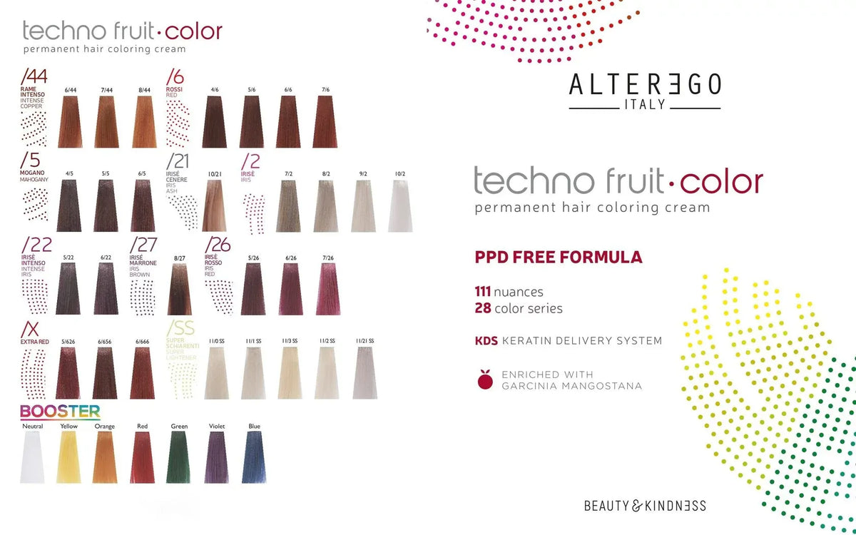 ALTEREGO Technofruit Color - ДЛЯ МАСТЕРОВ И САЛОНОВ, КРАСИТЕЛЬ TECHNOFRUIT